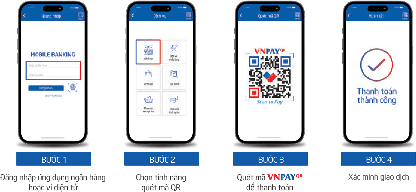 Hướng dẫn thanh toán qua tính năng QR Pay/VNPAY-QR.