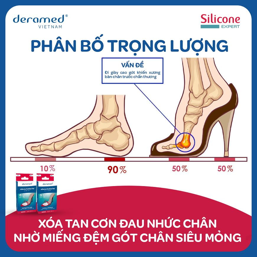 Đệm lót gót giày cao gót giúp giảm áp lực lên tình trạng bàn chân hiệu quả.