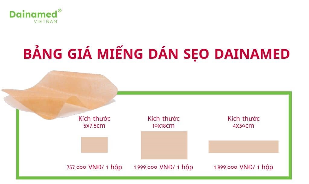 Bảng giá chi tiết sản phẩm Miếng dán Silicone trị sẹo Dainamed.